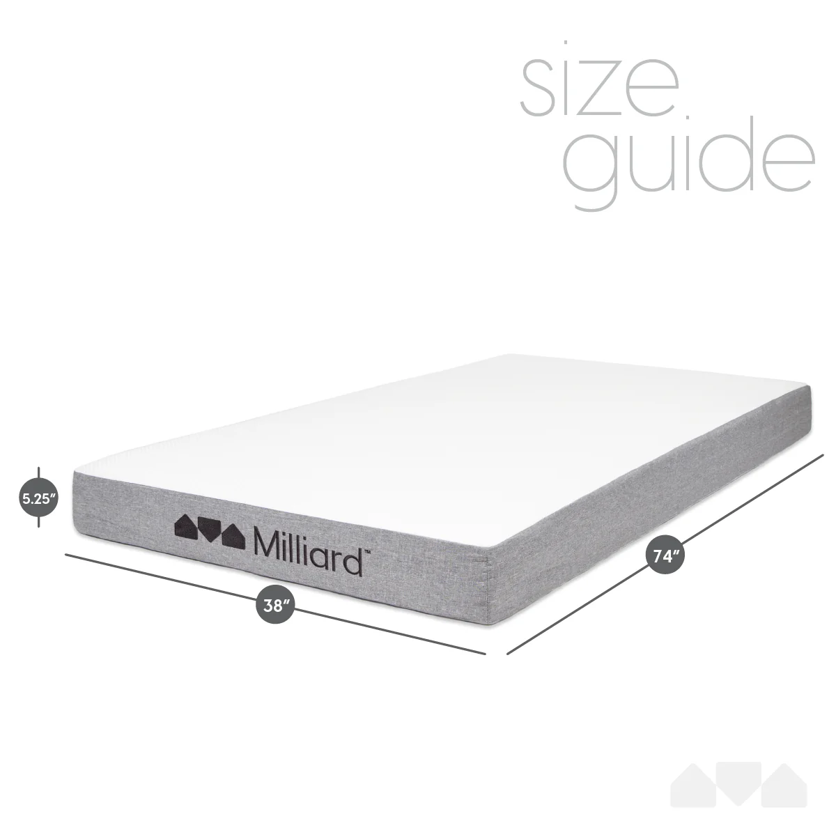 5 Inch Twin Memory Foam Trundle Mattress (2) - Image 3