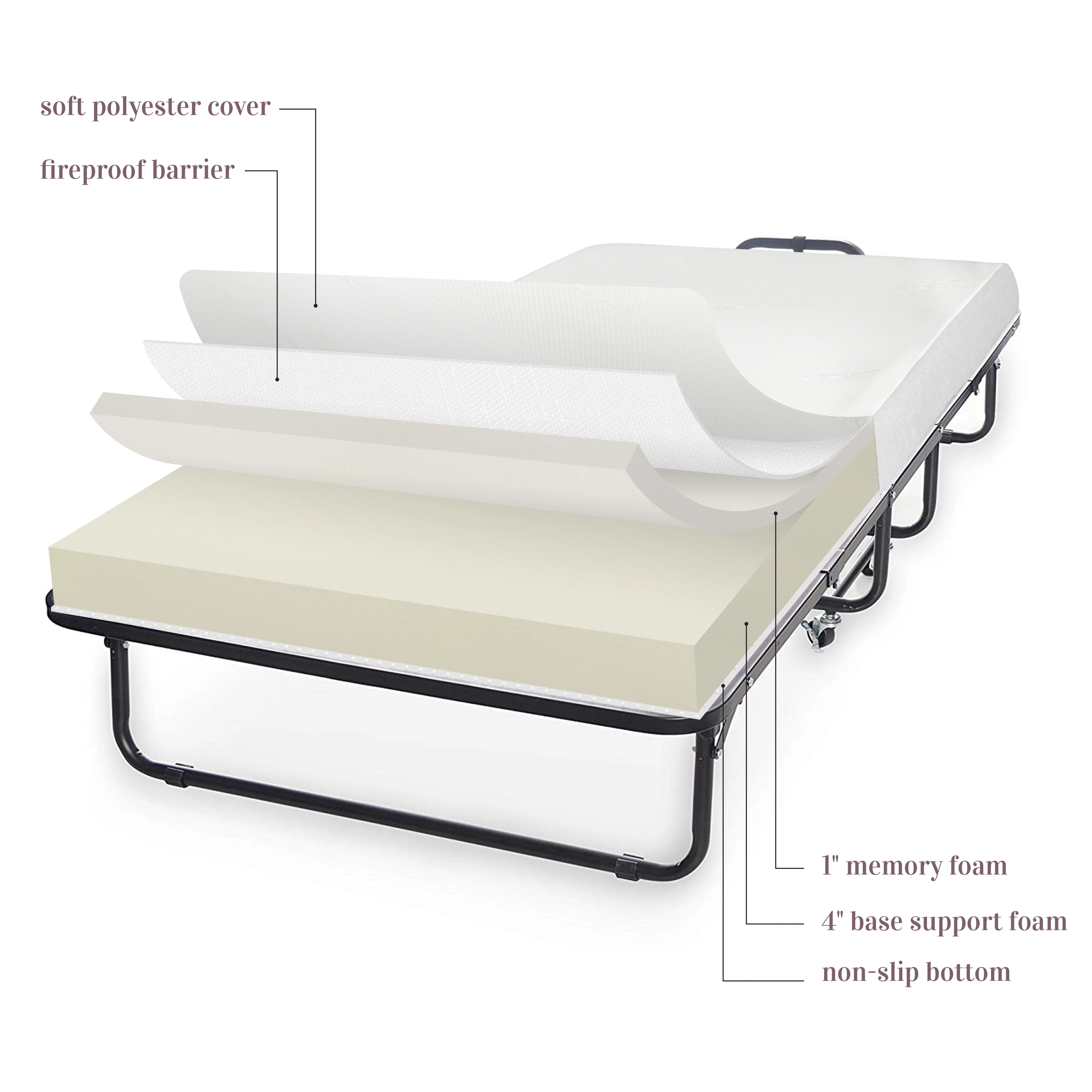 Diplomat Folding Bed-Cot Size - Image 12