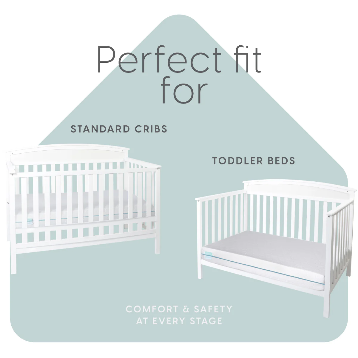 Memory Foam Dual Sided 2 Stage Crib and Toddler Mattress with Organic Cotton Cover - Image 6