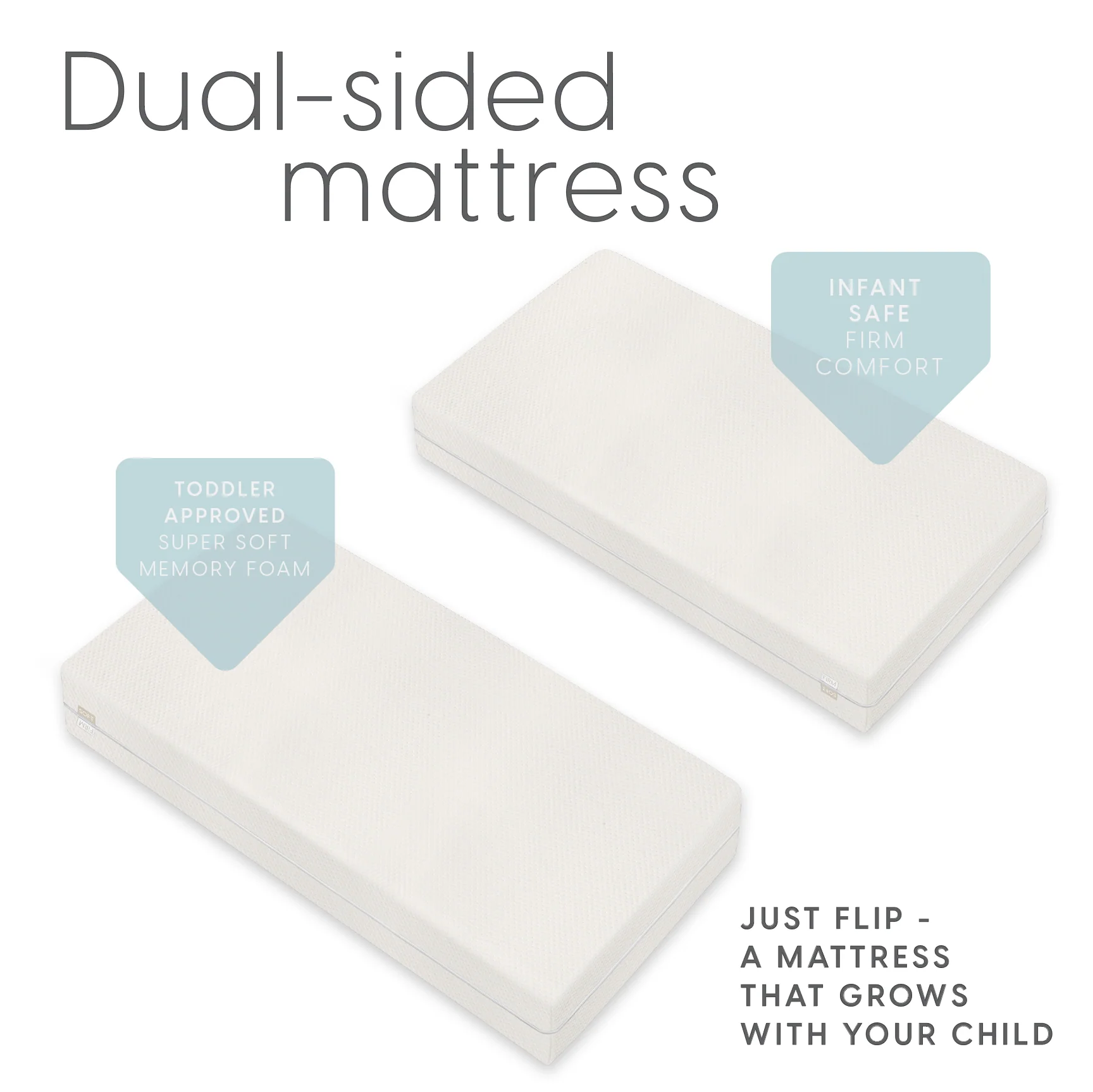 Memory Foam Dual Sided Crib and Toddler Bed Mattress with Polyester Cover - Image 4