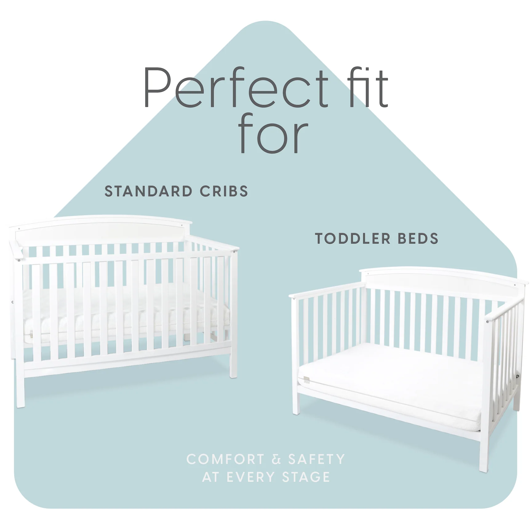 Memory Foam Dual Sided Crib and Toddler Bed Mattress with Polyester Cover - Image 5