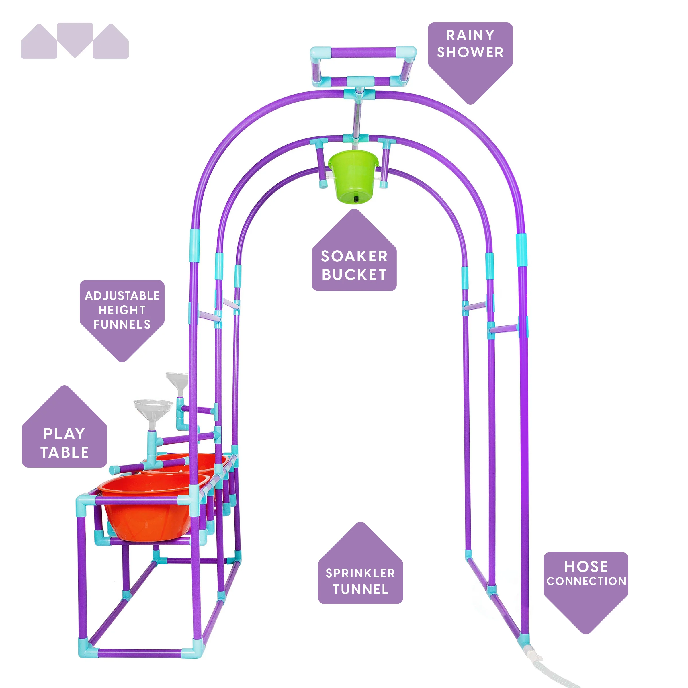 Water Park Sprinkler Toy - Image 5